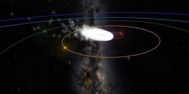 Chuvas de meteoros poderão ser vistas no Brasil este mês
