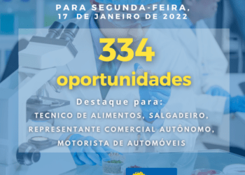 QUADRO DE VAGAS DE EMPREGO