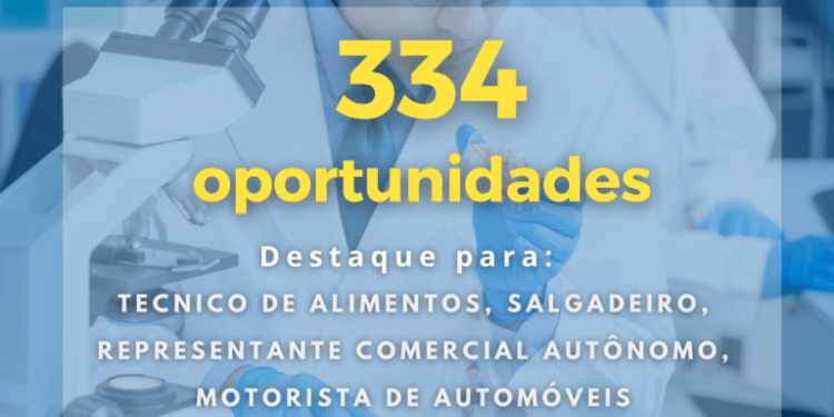 QUADRO DE VAGAS DE EMPREGO