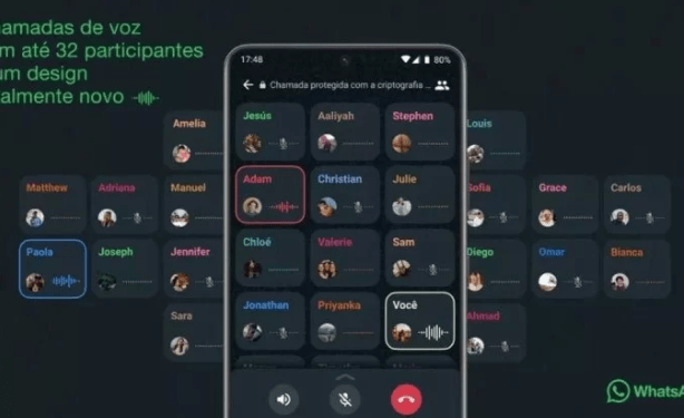 Whatsapp libera chamadas em grupo com até 32 pessoas