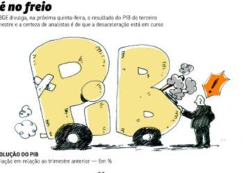 PIB brasileiro deve perder fôlego no 3º trimestre