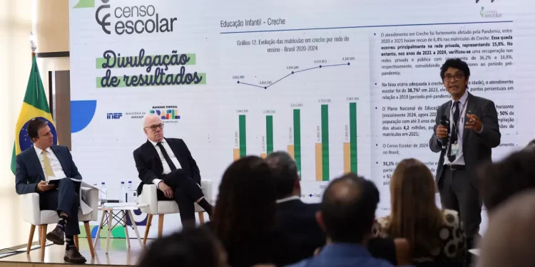 Censo 2024: matrículas em tempo integral passam de 18% para 23%