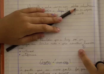 Alunos de 6 a 10 anos estão mais atrasados que no período pré-pandemia